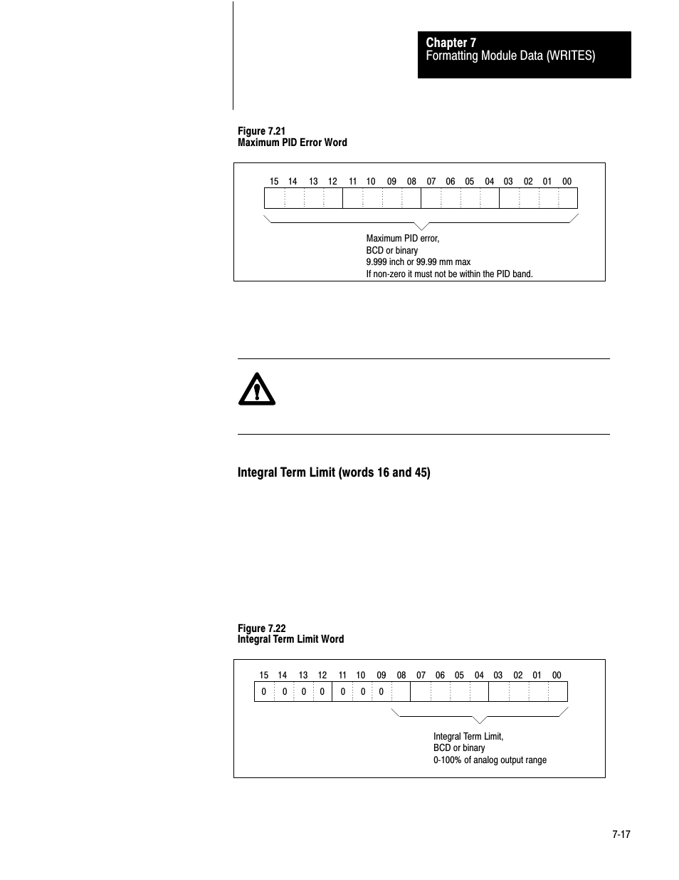 7ć17, Formatting module data (writes) chapter 7, Integral term limit (words 16 and 45) | Figure 7.22 integral term limit word | Rockwell Automation 1771-QB Linear Pos. User Manual | Page 96 / 226