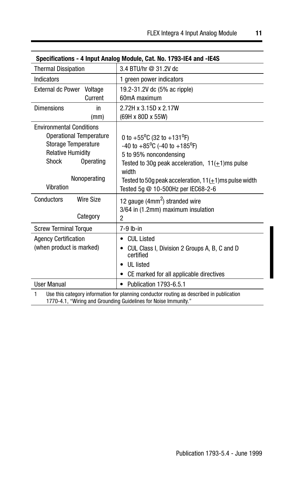Rockwell Automation 1793-IE4S INSTL INSTR FLEX INTEGRA 4 INPUT ANALOG MOD User Manual | Page 11 / 12
