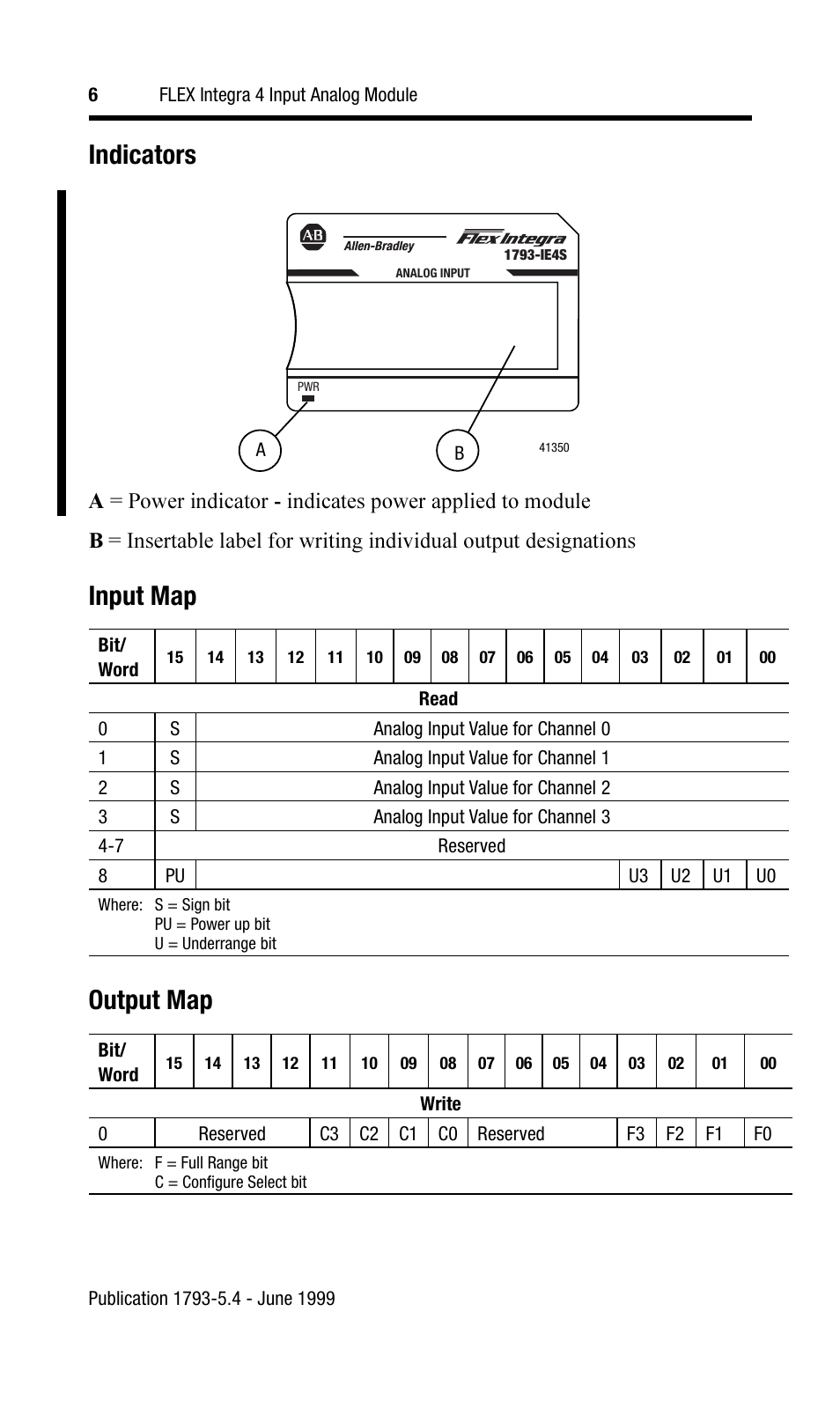Indicators, Input map output map | Rockwell Automation 1793-IE4S INSTL INSTR FLEX INTEGRA 4 INPUT ANALOG MOD User Manual | Page 6 / 12