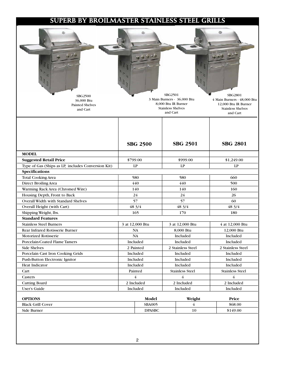 Superb by broilmaster stainless steel grills | Broilmaster SSG36LP User Manual | Page 4 / 12