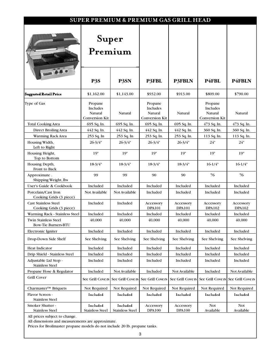 Super premium, Super premium & premium gas grill head | Broilmaster SSG36LP User Manual | Page 5 / 12