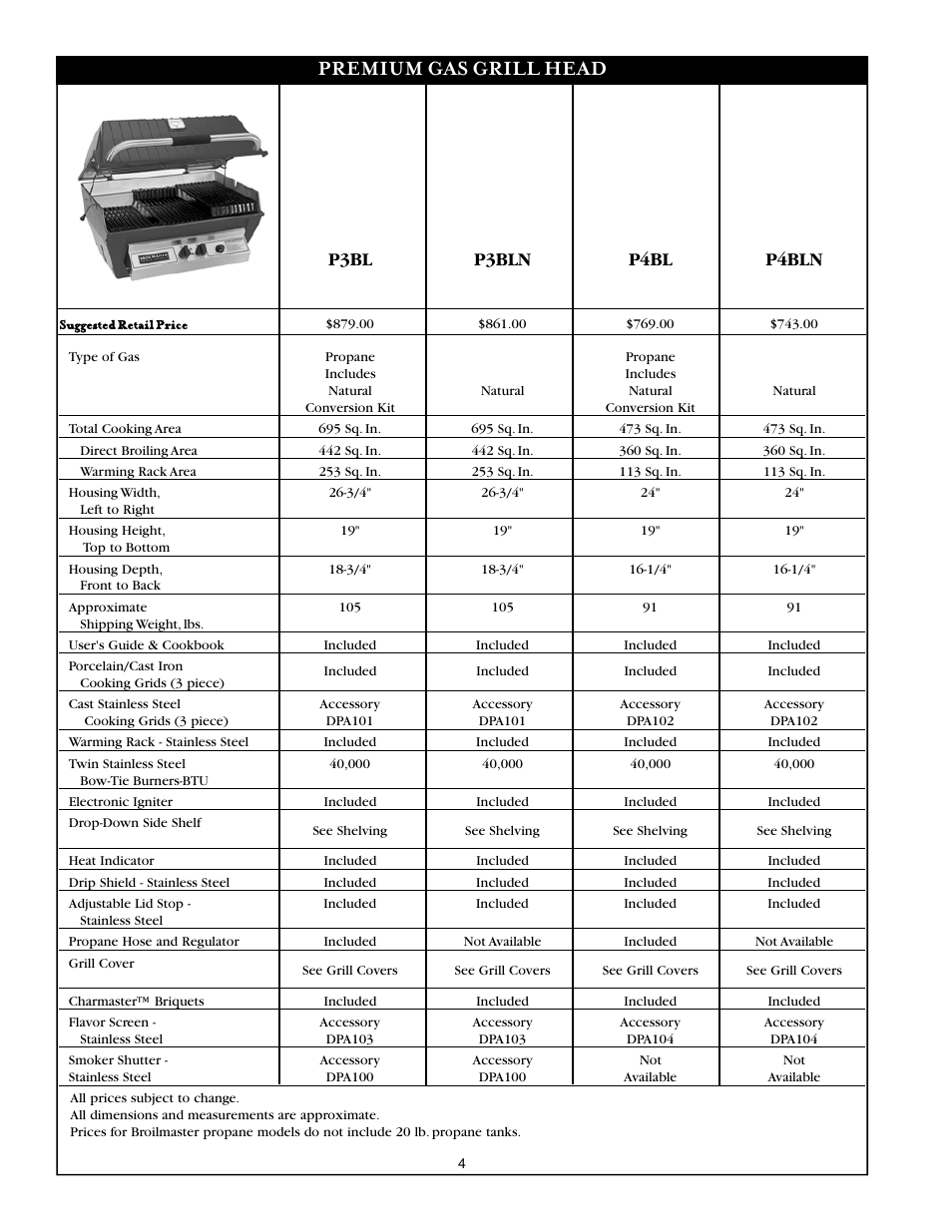 Premium gas grill head, P3bl p3bln p4bl p4bln | Broilmaster SSG36LP User Manual | Page 6 / 12