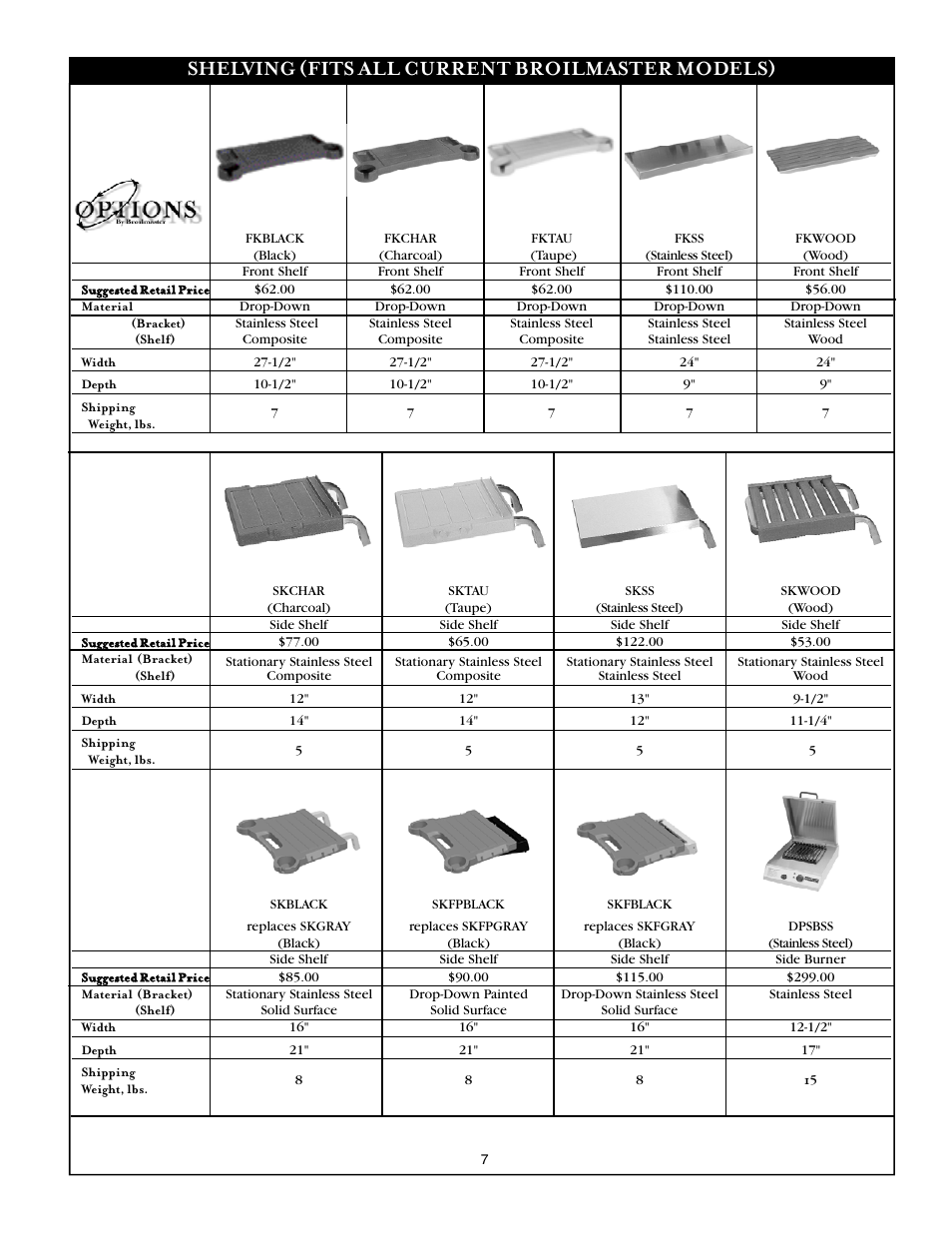 Shelving (fits all current broilmaster models) | Broilmaster SSG36LP User Manual | Page 9 / 12