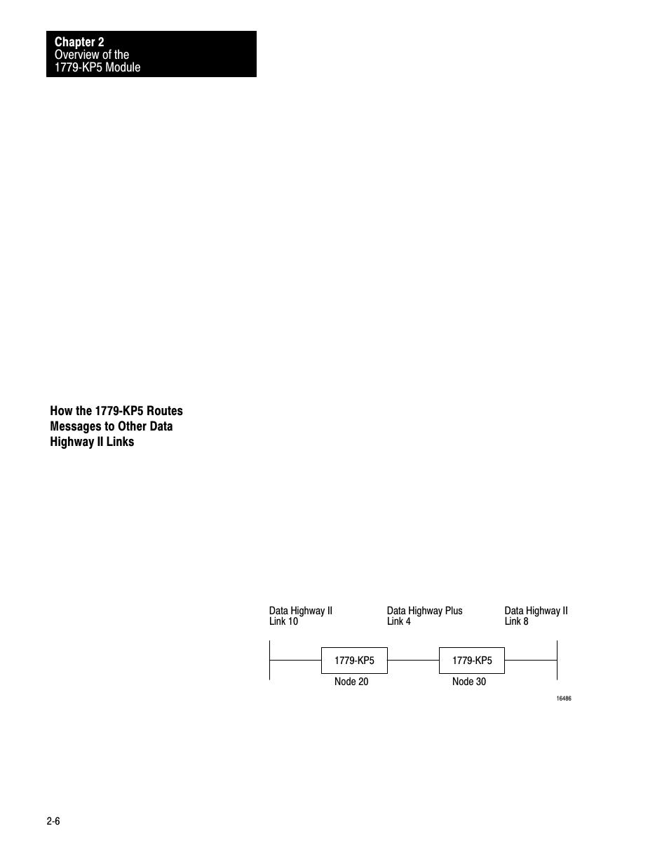 Rockwell Automation 1779-KP5_KP5R ORD.1779-5.3 User Manual | Page 12 / 73