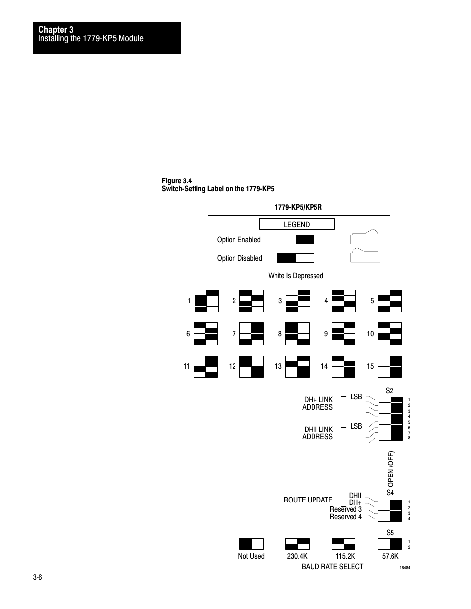 Rockwell Automation 1779-KP5_KP5R ORD.1779-5.3 User Manual | Page 19 / 73