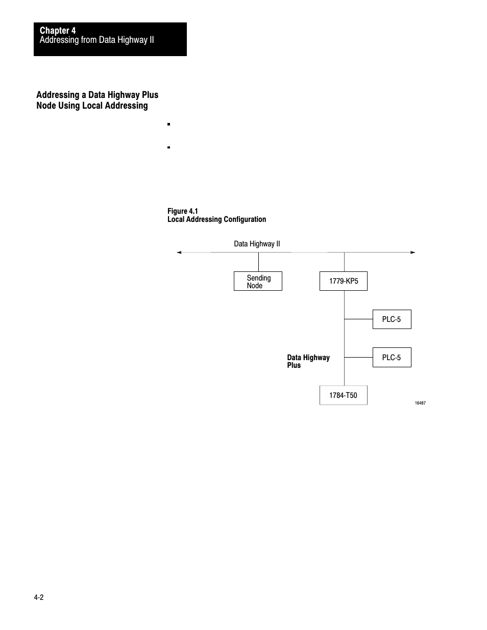 Rockwell Automation 1779-KP5_KP5R ORD.1779-5.3 User Manual | Page 32 / 73