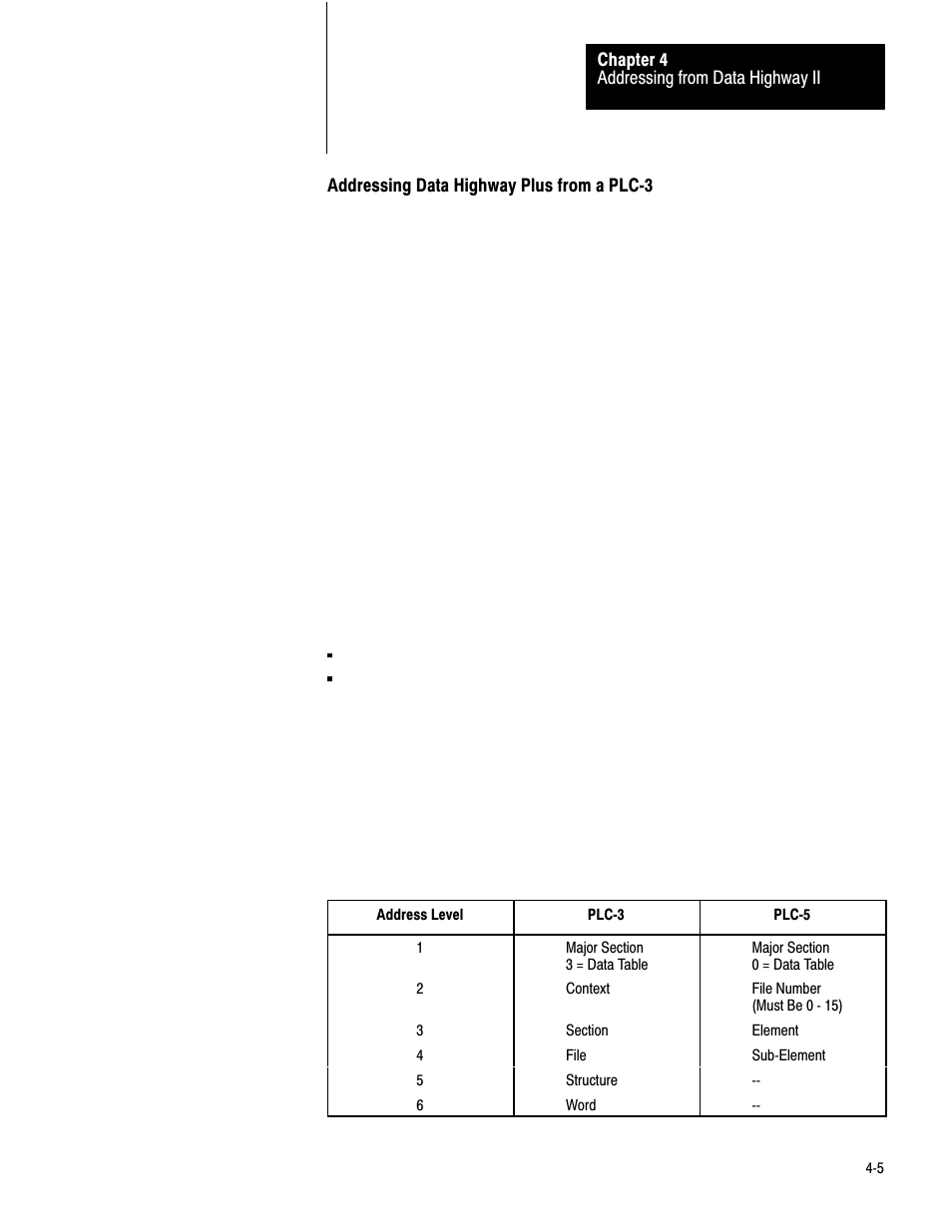 Rockwell Automation 1779-KP5_KP5R ORD.1779-5.3 User Manual | Page 35 / 73