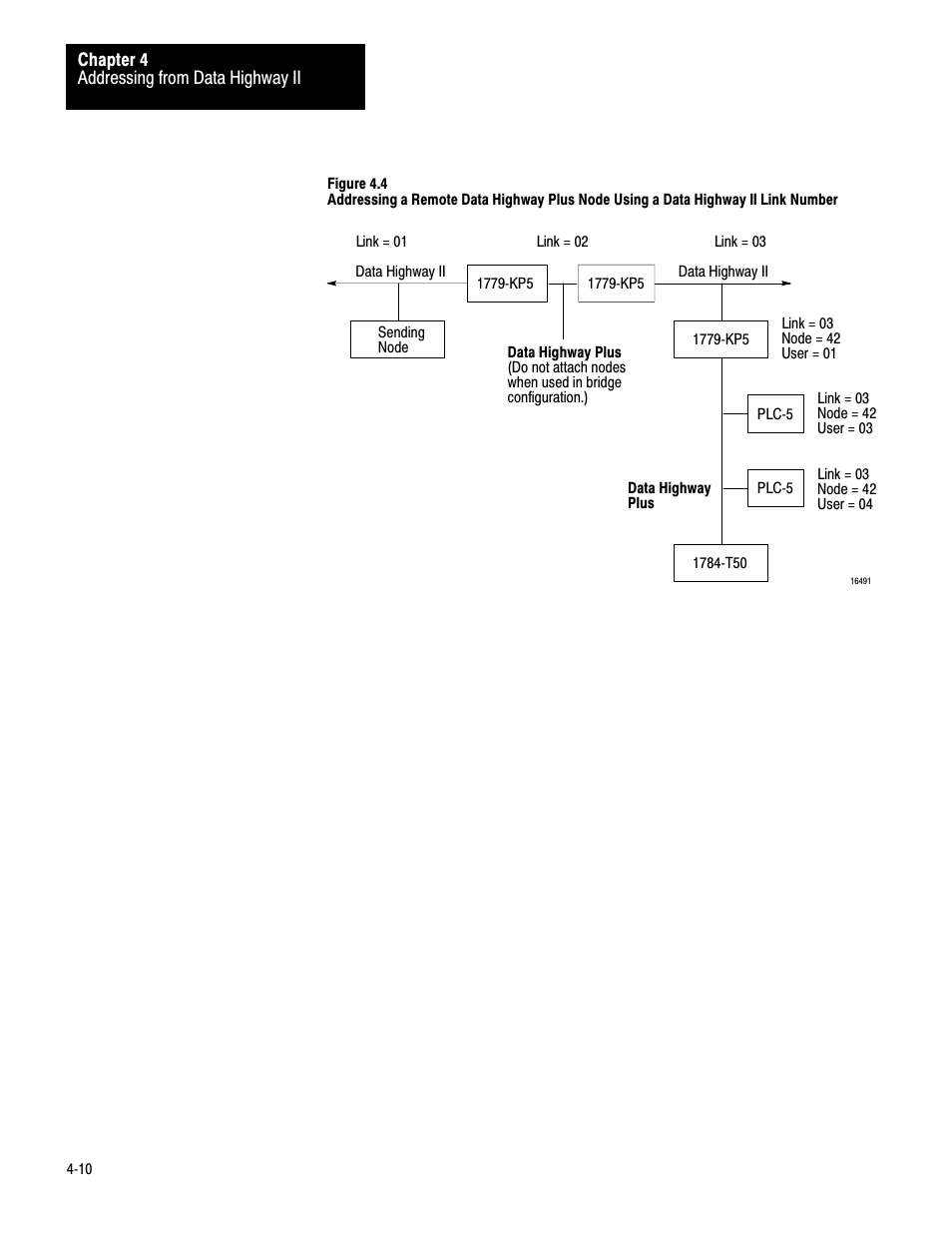 Rockwell Automation 1779-KP5_KP5R ORD.1779-5.3 User Manual | Page 40 / 73