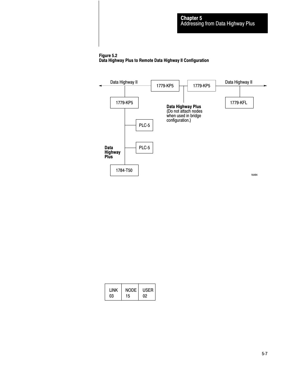 Rockwell Automation 1779-KP5_KP5R ORD.1779-5.3 User Manual | Page 49 / 73