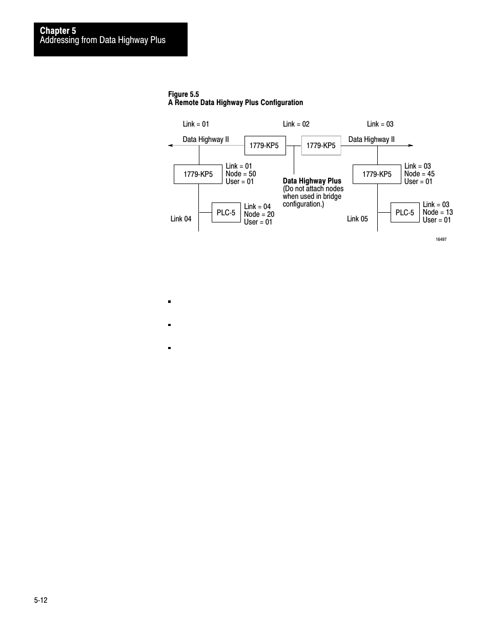 Rockwell Automation 1779-KP5_KP5R ORD.1779-5.3 User Manual | Page 54 / 73