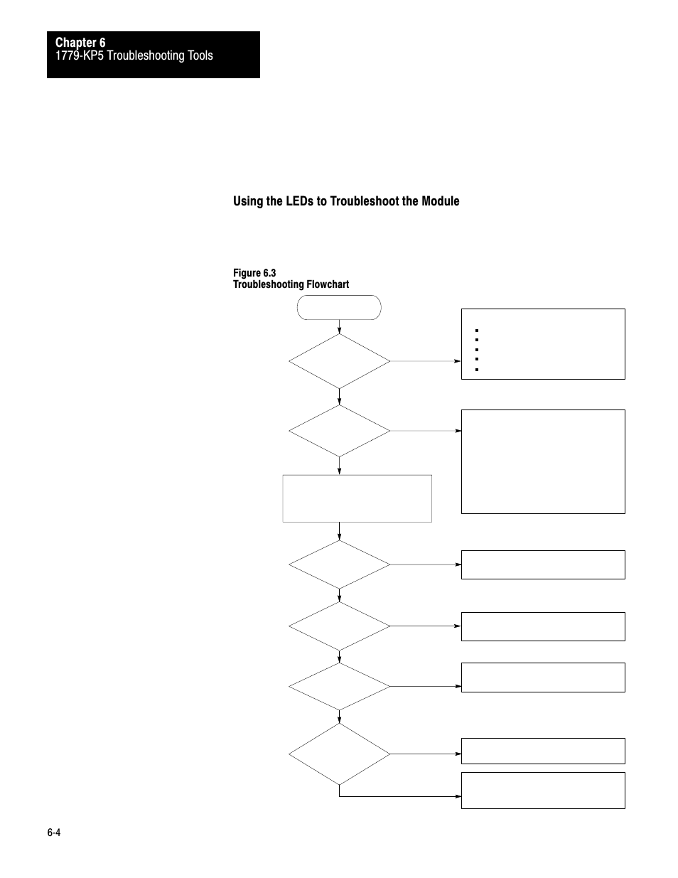 Rockwell Automation 1779-KP5_KP5R ORD.1779-5.3 User Manual | Page 59 / 73