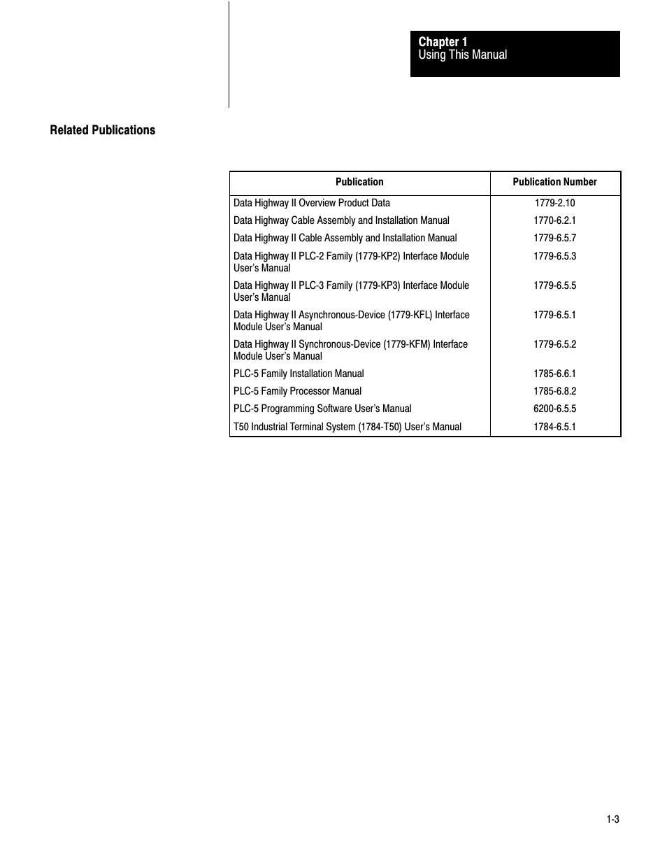 Related publications | Rockwell Automation 1779-KP5_KP5R ORD.1779-5.3 User Manual | Page 6 / 73