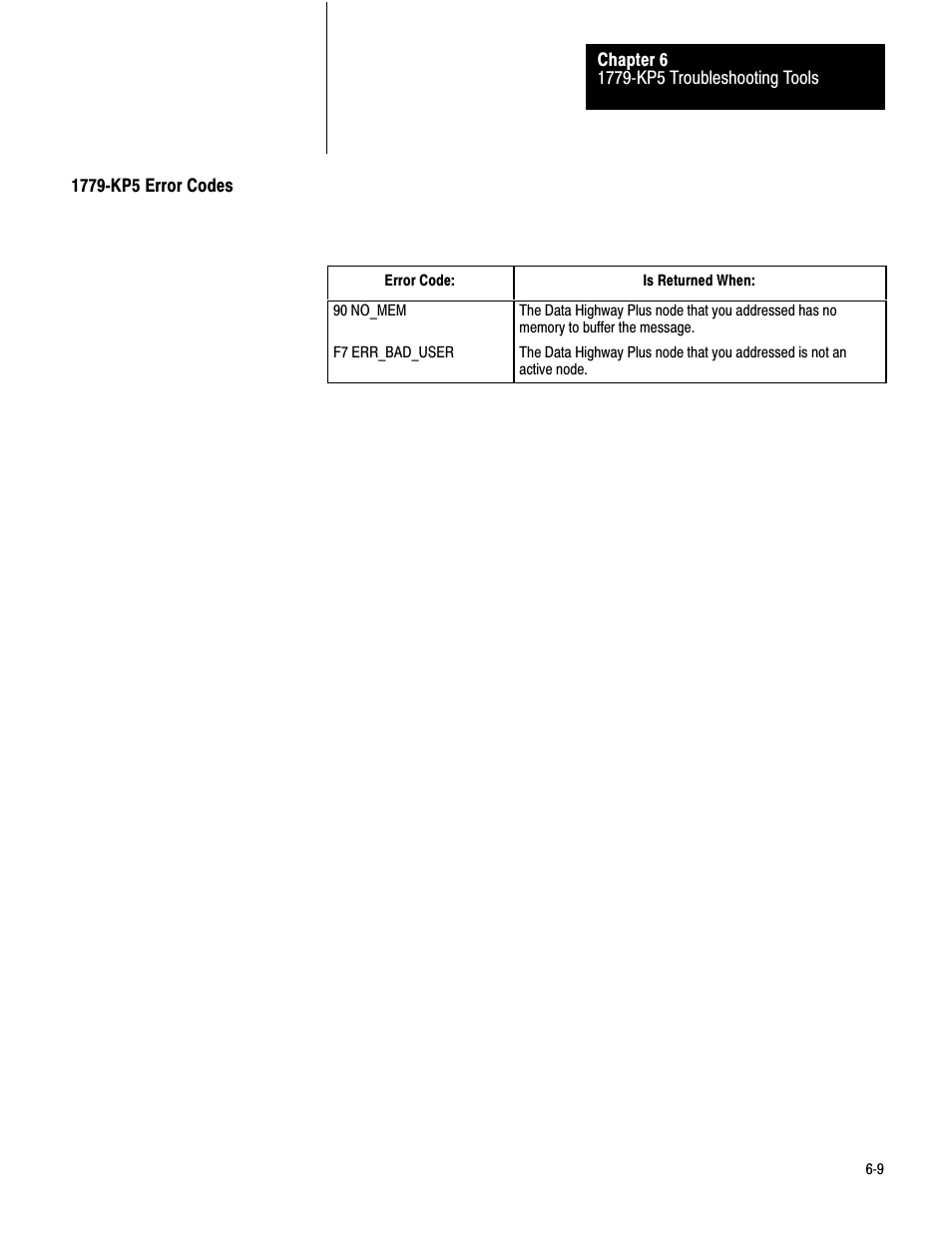 1779 kp5 error codes | Rockwell Automation 1779-KP5_KP5R ORD.1779-5.3 User Manual | Page 64 / 73