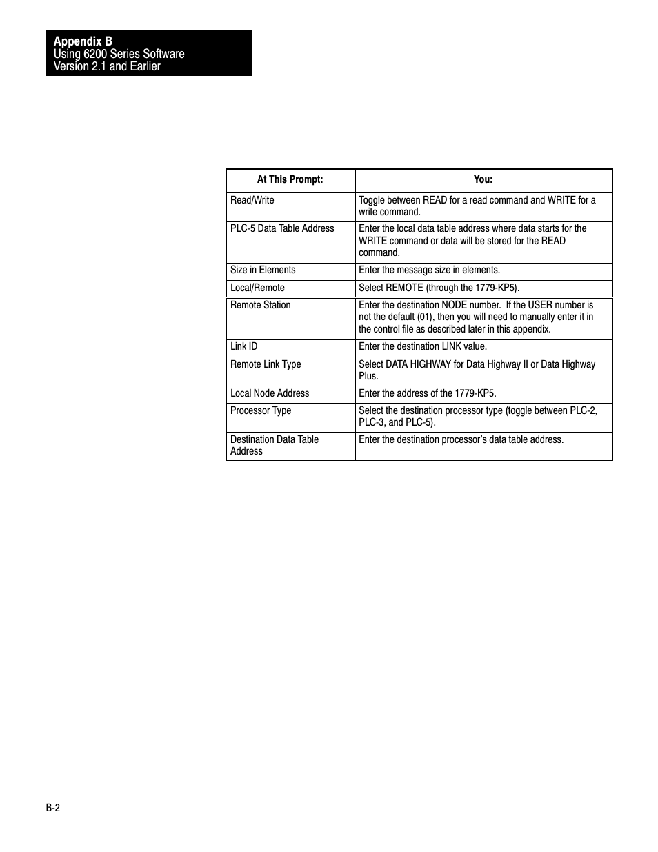 Rockwell Automation 1779-KP5_KP5R ORD.1779-5.3 User Manual | Page 67 / 73