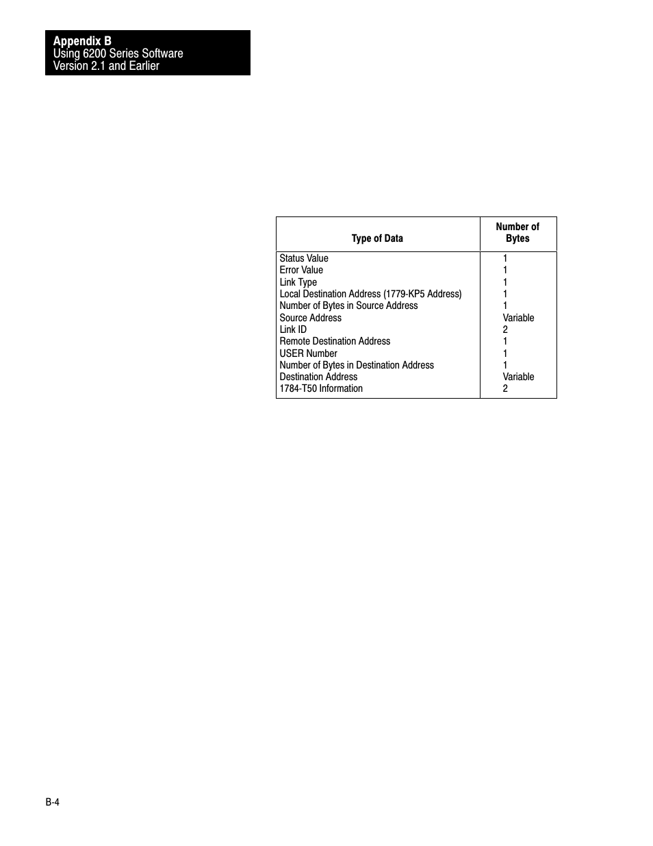 Rockwell Automation 1779-KP5_KP5R ORD.1779-5.3 User Manual | Page 69 / 73