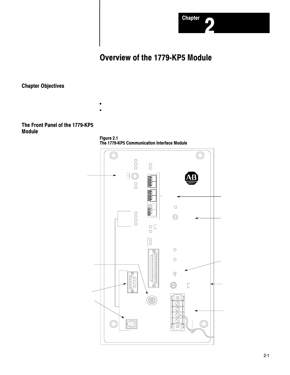 2 - overview of the 1779-kp5 module, Chapter objectives, The front panel of the 1779 kp5 module | Chapter | Rockwell Automation 1779-KP5_KP5R ORD.1779-5.3 User Manual | Page 7 / 73