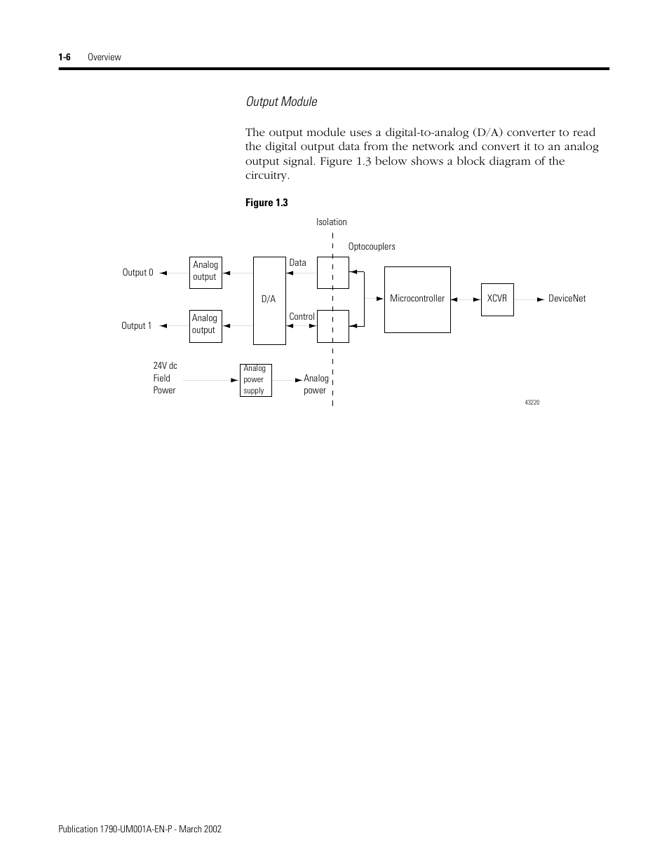 Output module | Rockwell Automation 1790D-NOV2/TNOV2 CompactBlock LDX Analog Modules User Manual | Page 16 / 104