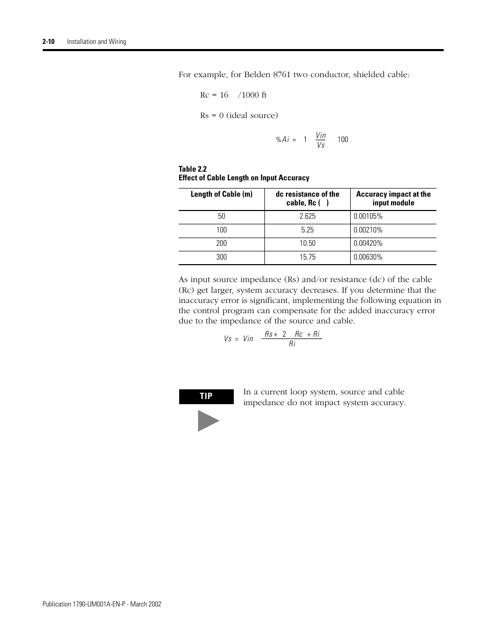 Rockwell Automation 1790D-NOV2/TNOV2 CompactBlock LDX Analog Modules User Manual | Page 26 / 104