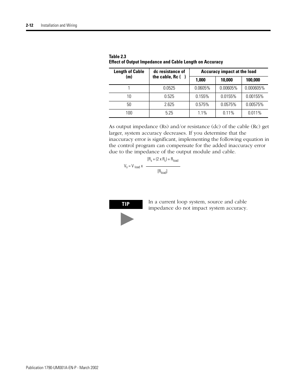 Rockwell Automation 1790D-NOV2/TNOV2 CompactBlock LDX Analog Modules User Manual | Page 28 / 104