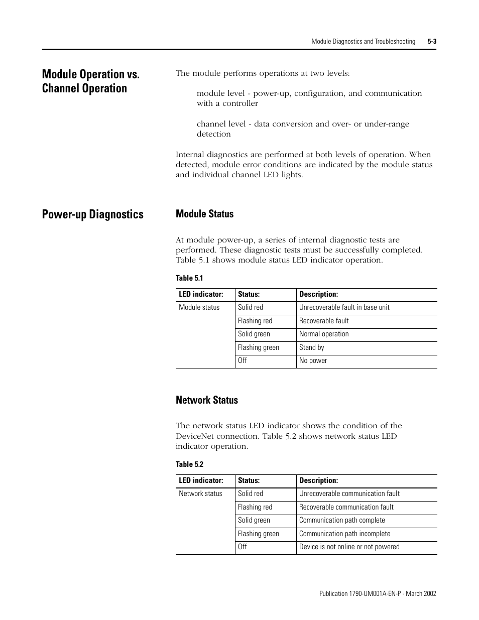Module operation vs. channel operation, Power-up diagnostics, Module status -3 network status -3 | Module status, Network status | Rockwell Automation 1790D-NOV2/TNOV2 CompactBlock LDX Analog Modules User Manual | Page 57 / 104