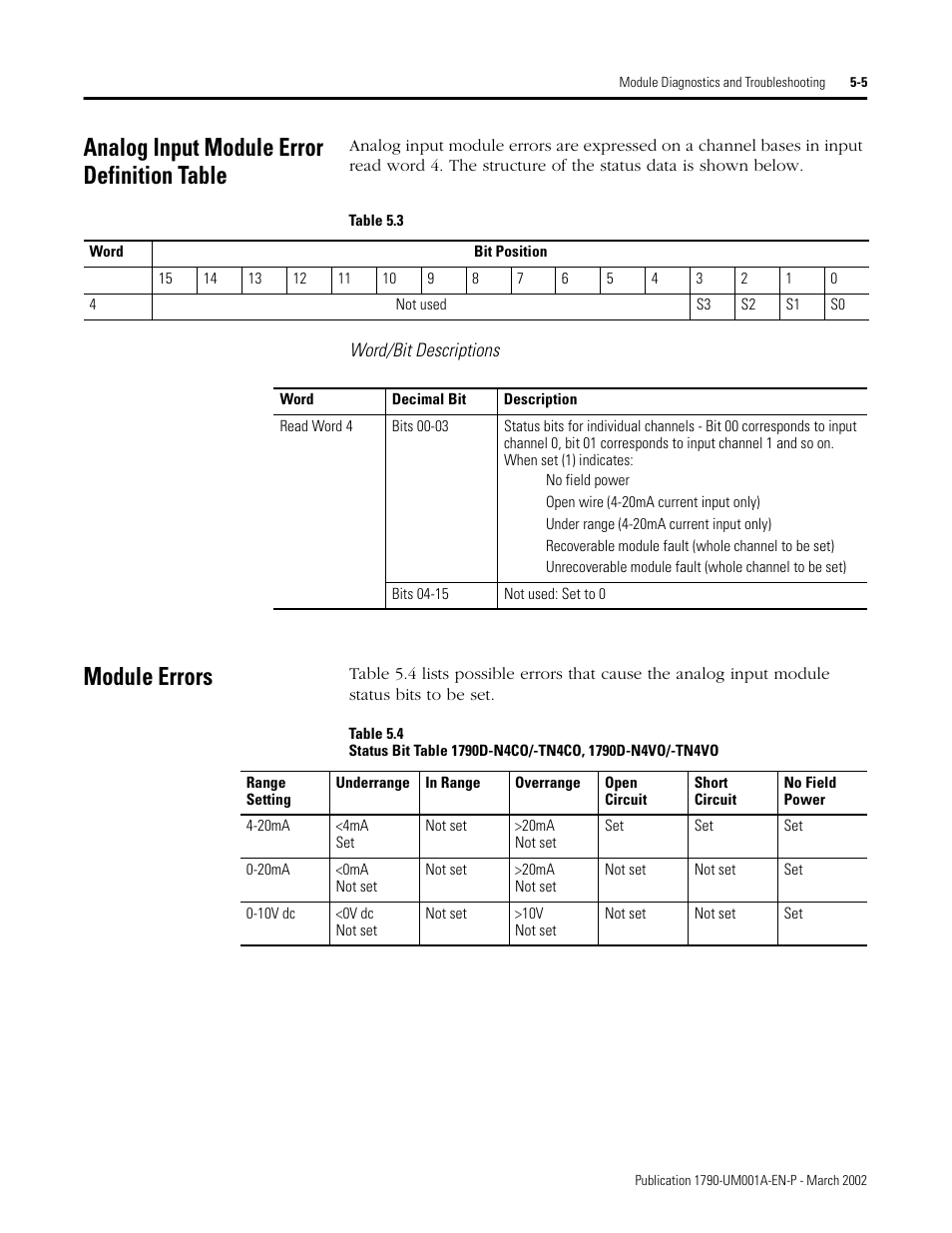 Analog input module error definition table, Module errors | Rockwell Automation 1790D-NOV2/TNOV2 CompactBlock LDX Analog Modules User Manual | Page 59 / 104