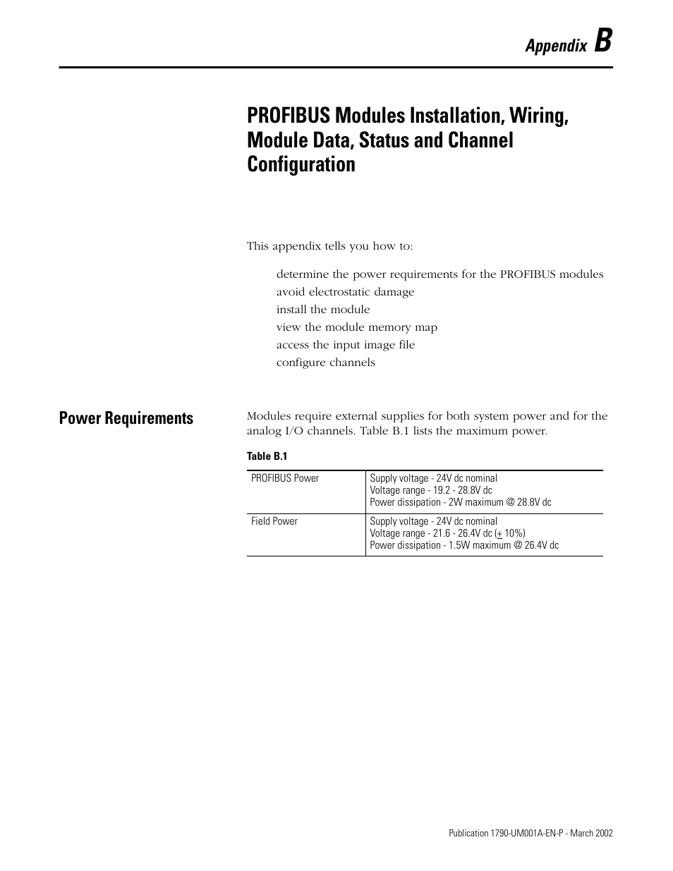 Power requirements, Appendix b, Appendix | Rockwell Automation 1790D-NOV2/TNOV2 CompactBlock LDX Analog Modules User Manual | Page 69 / 104