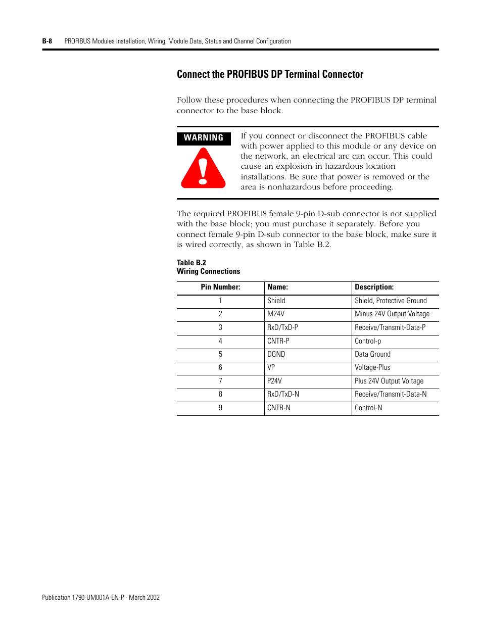 Connect the profibus dp terminal connector | Rockwell Automation 1790D-NOV2/TNOV2 CompactBlock LDX Analog Modules User Manual | Page 76 / 104