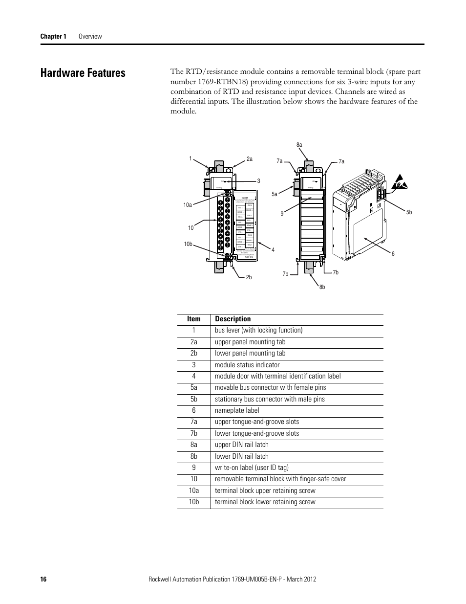 Hardware features | Rockwell Automation 1769-IR6 Compact I/O 1769-IR6 RTD/Resistance Input Module User Manual | Page 16 / 120