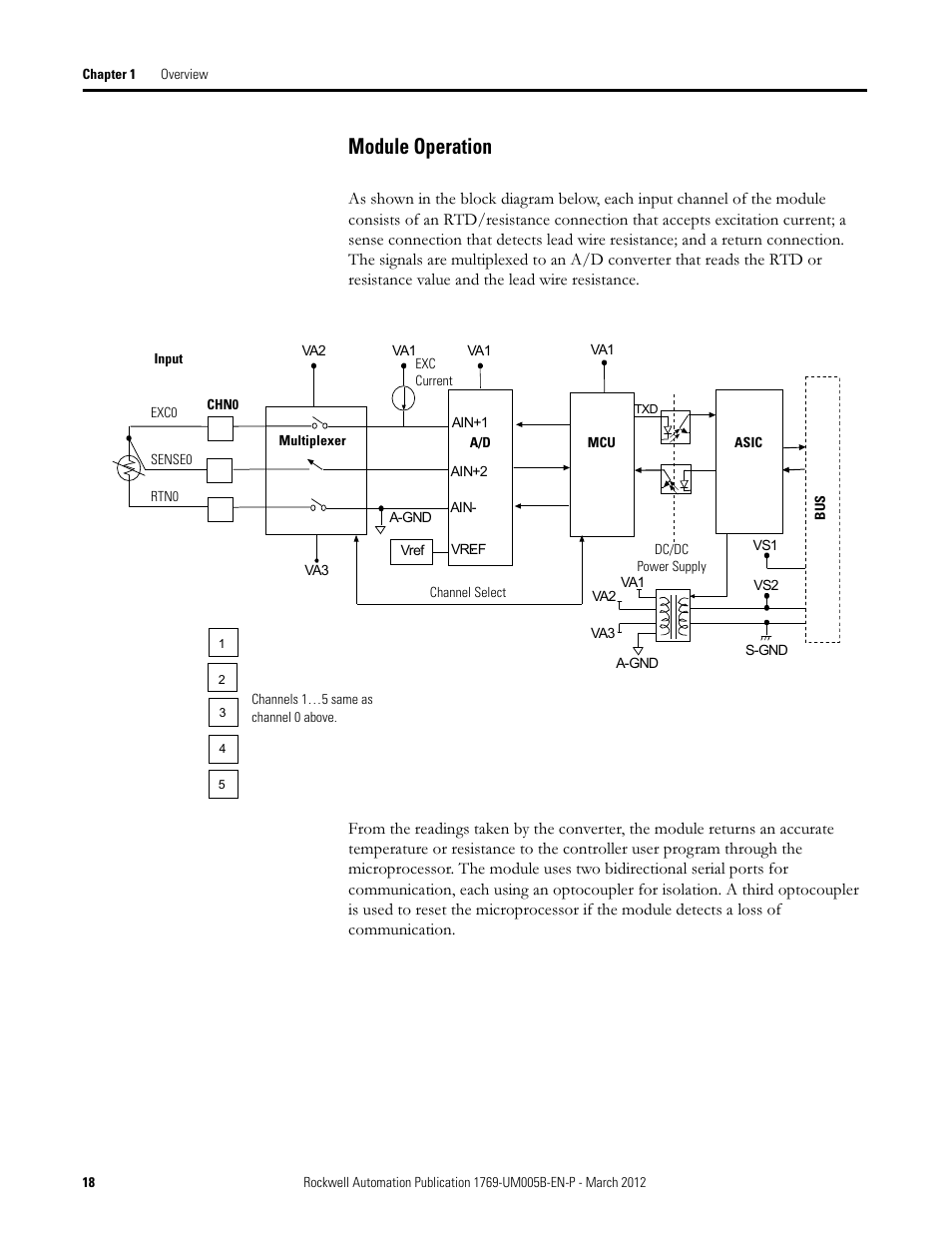 Module operation | Rockwell Automation 1769-IR6 Compact I/O 1769-IR6 RTD/Resistance Input Module User Manual | Page 18 / 120