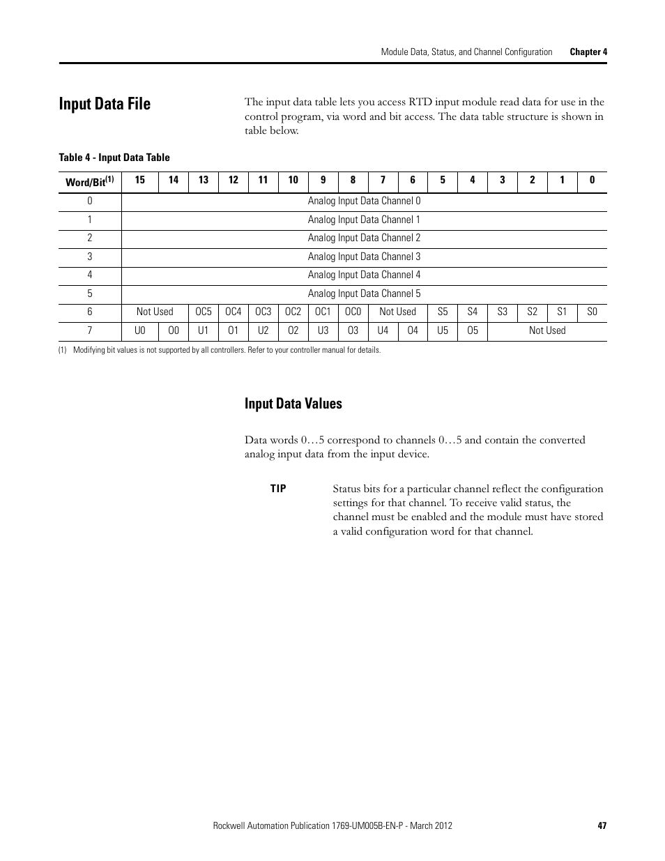 Input data file, Input data values | Rockwell Automation 1769-IR6 Compact I/O 1769-IR6 RTD/Resistance Input Module User Manual | Page 47 / 120
