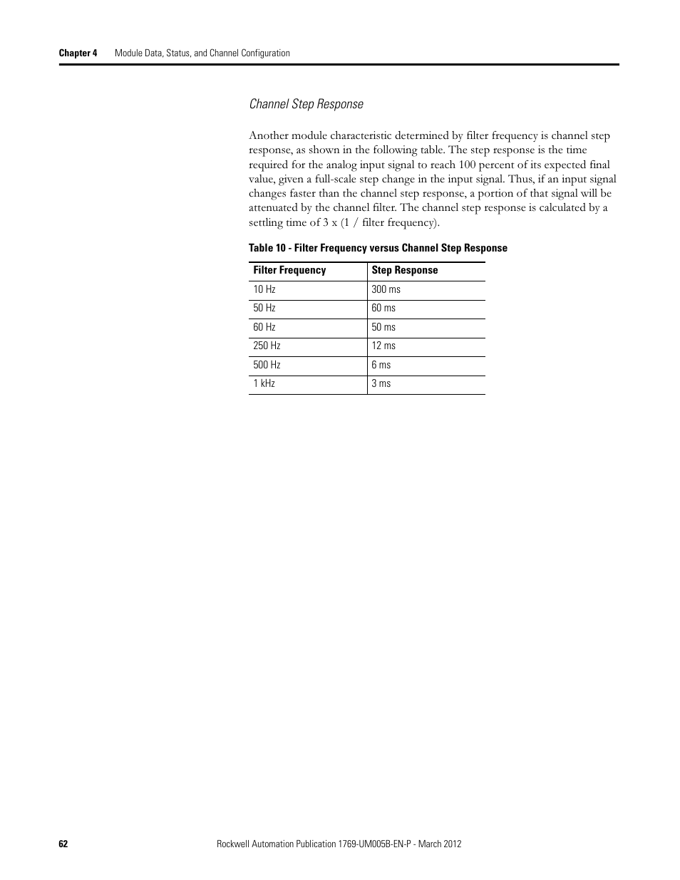 Rockwell Automation 1769-IR6 Compact I/O 1769-IR6 RTD/Resistance Input Module User Manual | Page 62 / 120