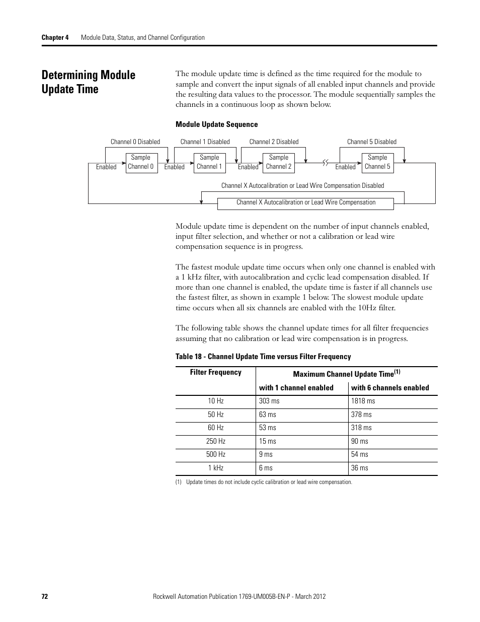 Determining module update time | Rockwell Automation 1769-IR6 Compact I/O 1769-IR6 RTD/Resistance Input Module User Manual | Page 72 / 120