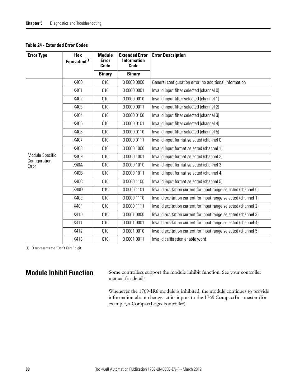 Module inhibit function | Rockwell Automation 1769-IR6 Compact I/O 1769-IR6 RTD/Resistance Input Module User Manual | Page 88 / 120