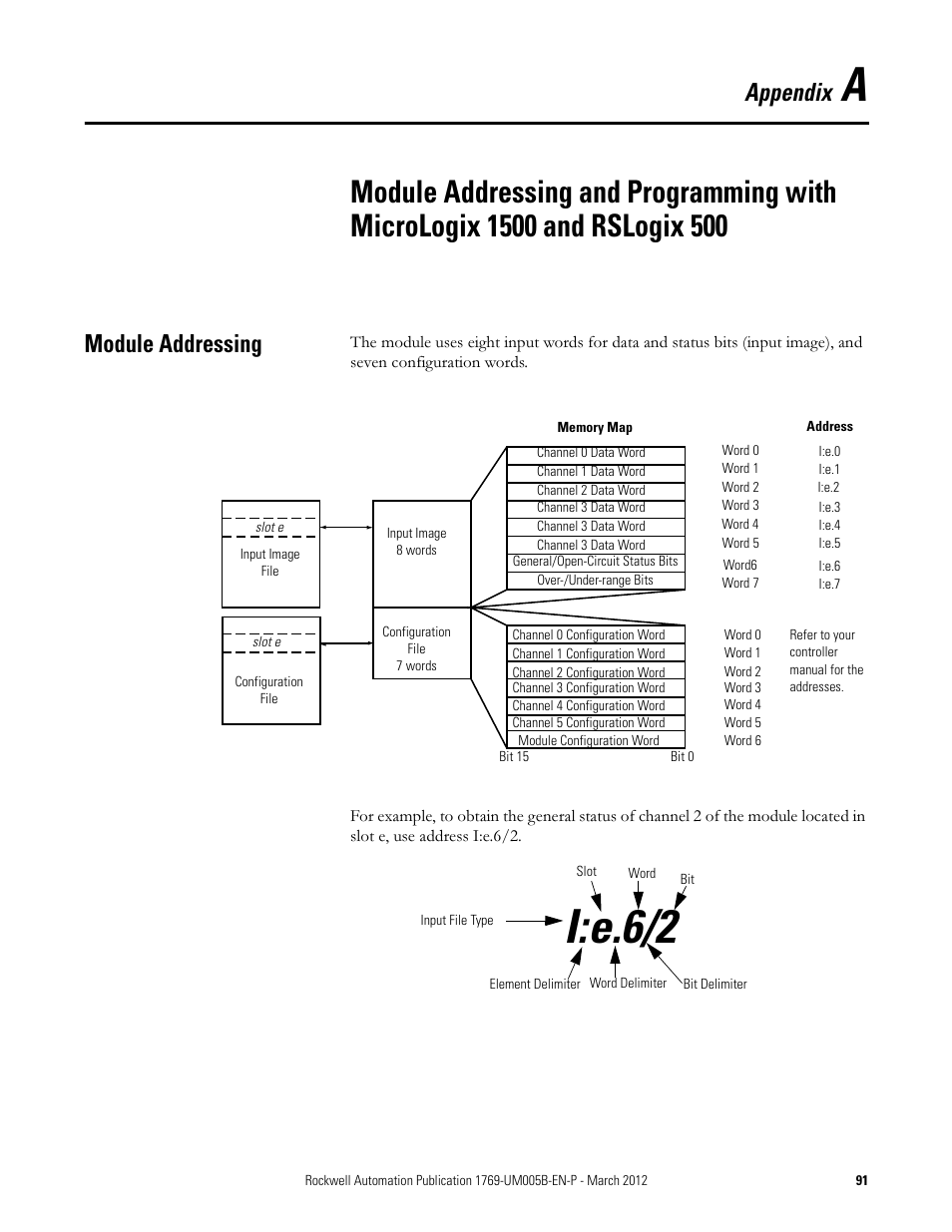 Module addressing, Appendix a, Appendix a. f | I:e.6/2, Appendix | Rockwell Automation 1769-IR6 Compact I/O 1769-IR6 RTD/Resistance Input Module User Manual | Page 91 / 120