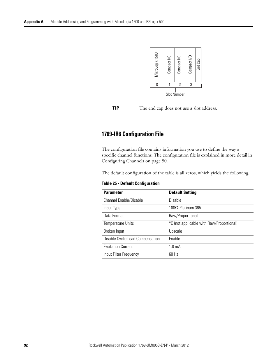 1769-ir6 configuration file | Rockwell Automation 1769-IR6 Compact I/O 1769-IR6 RTD/Resistance Input Module User Manual | Page 92 / 120