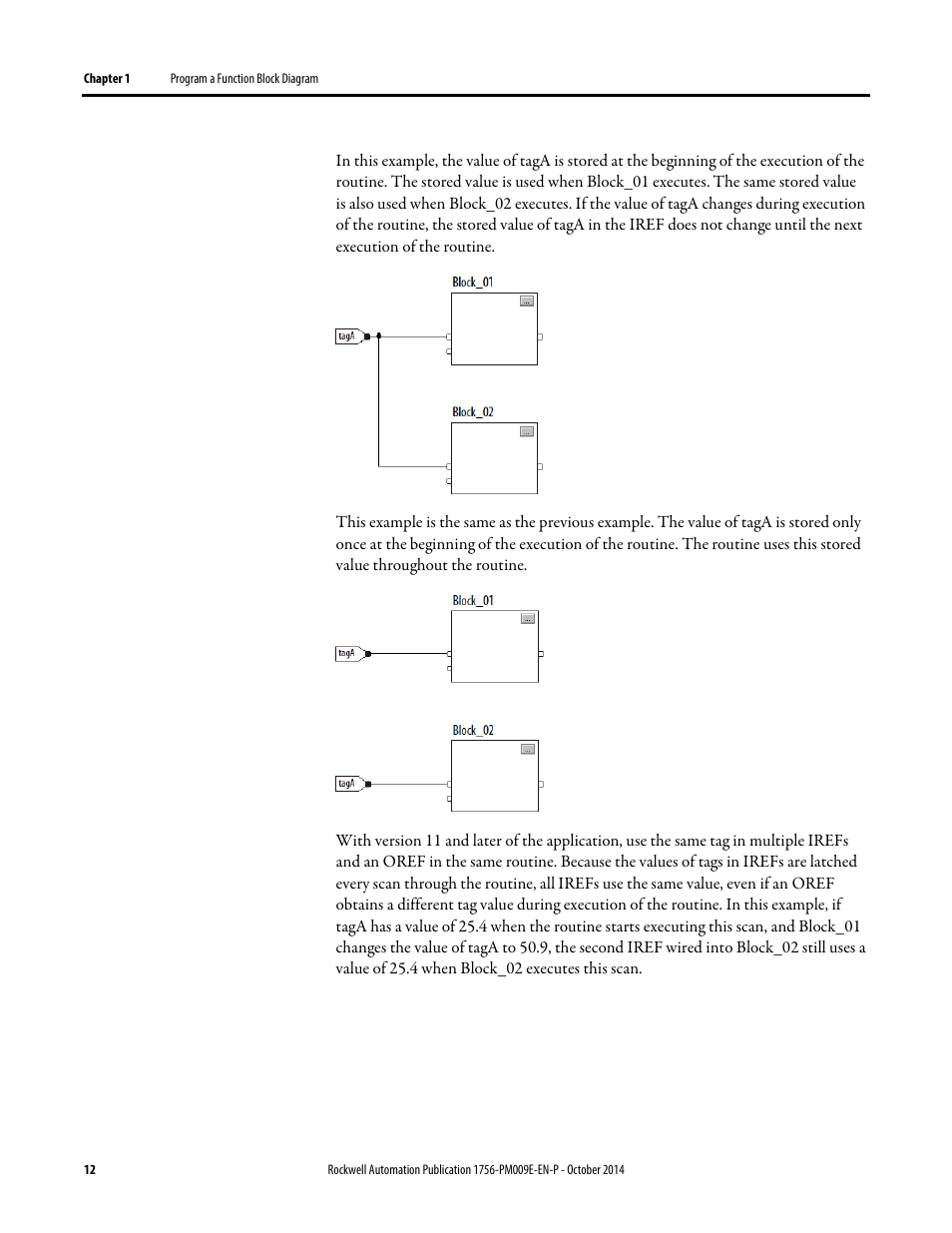 Rockwell Automation Logix5000 Controllers Function Block Diagram Programming Manual User Manual | Page 12 / 33