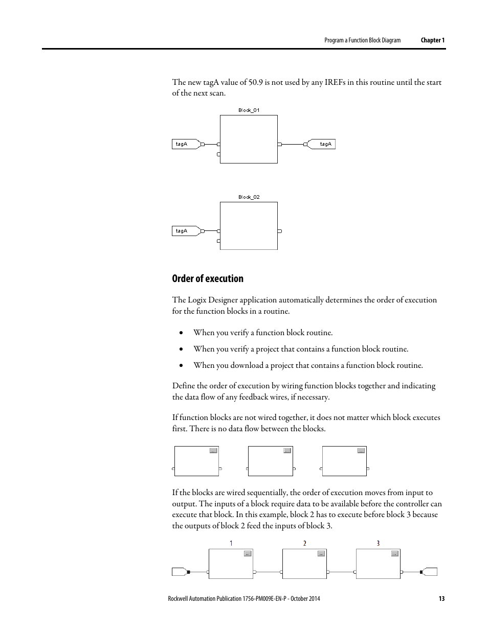 Order of execution | Rockwell Automation Logix5000 Controllers Function Block Diagram Programming Manual User Manual | Page 13 / 33