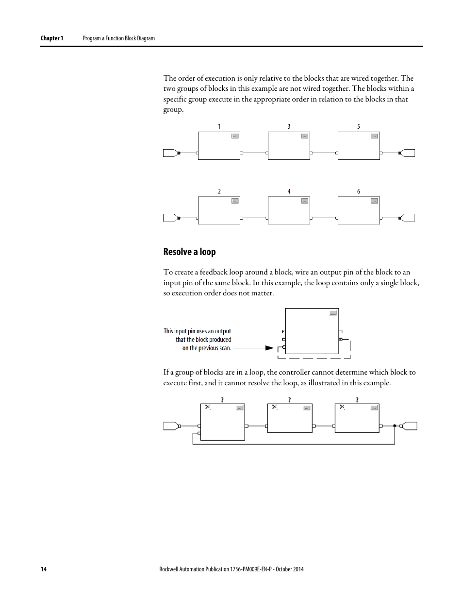 Resolve a loop | Rockwell Automation Logix5000 Controllers Function Block Diagram Programming Manual User Manual | Page 14 / 33
