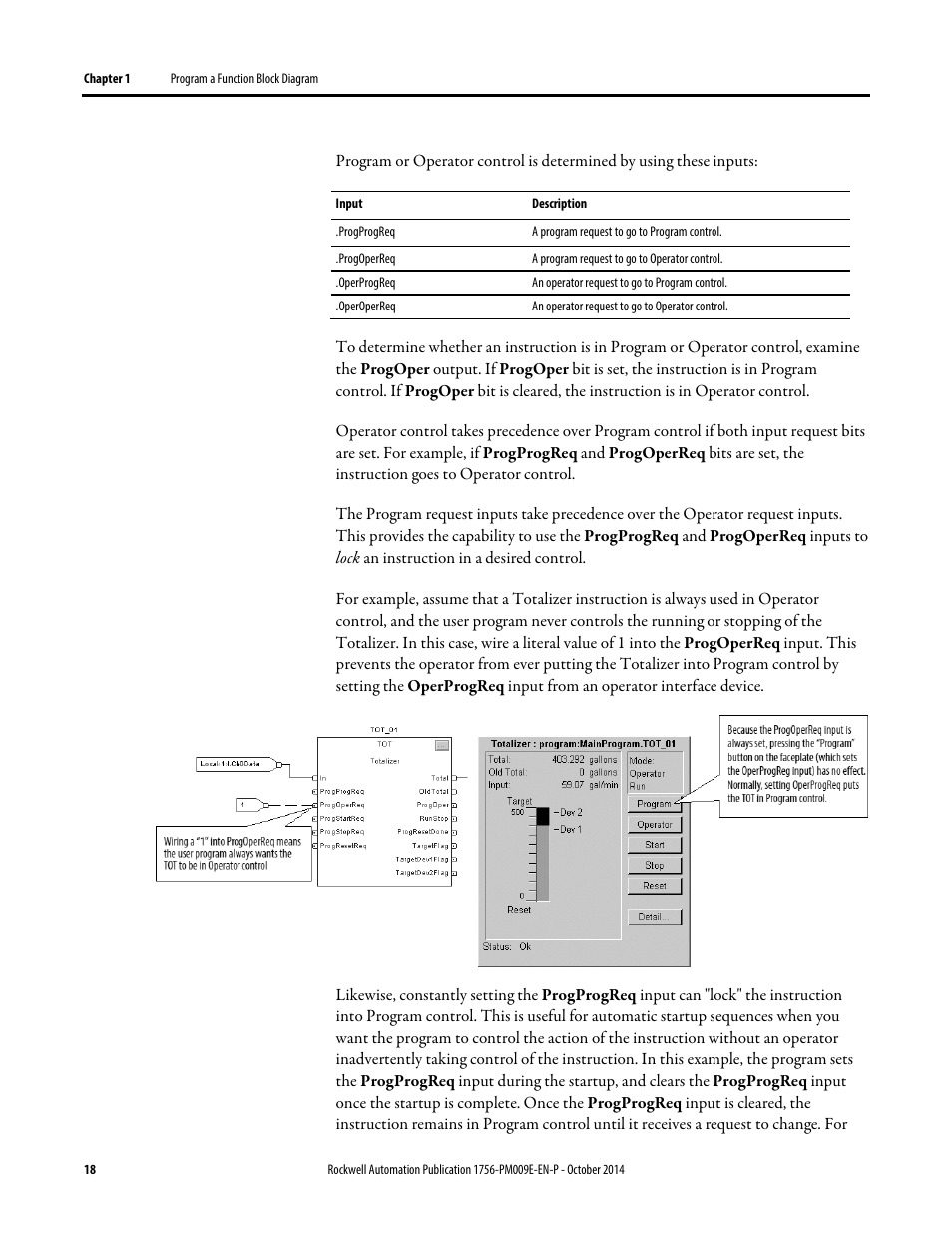 Rockwell Automation Logix5000 Controllers Function Block Diagram Programming Manual User Manual | Page 18 / 33