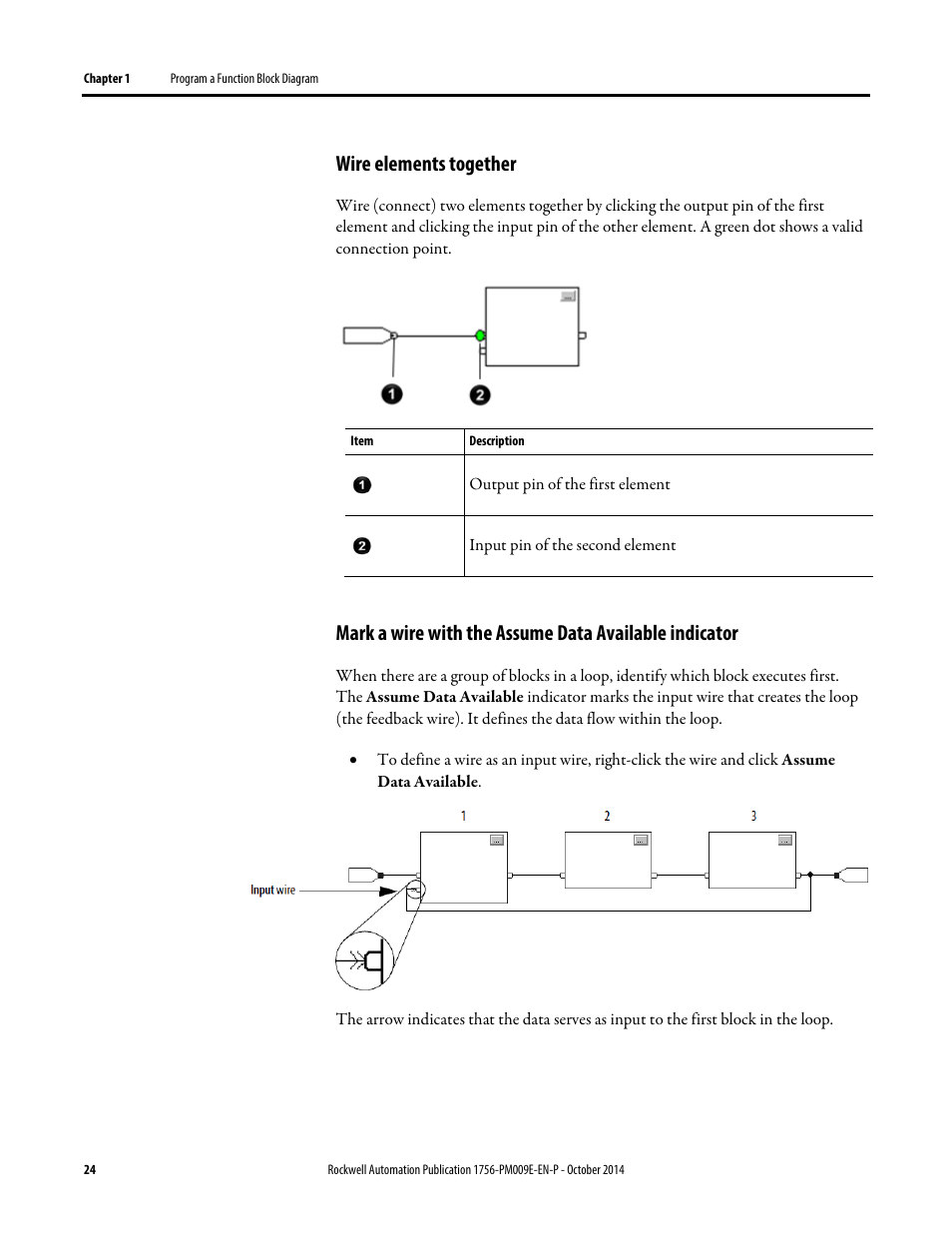 Wire elements together | Rockwell Automation Logix5000 Controllers Function Block Diagram Programming Manual User Manual | Page 24 / 33