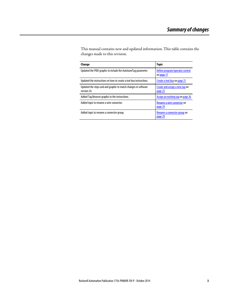 Summary of changes | Rockwell Automation Logix5000 Controllers Function Block Diagram Programming Manual User Manual | Page 3 / 33