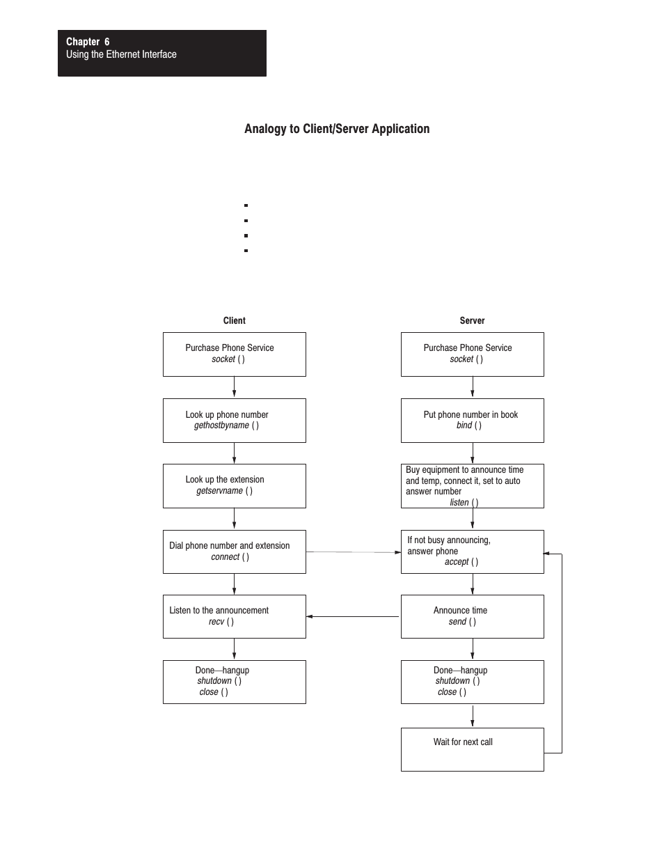 Rockwell Automation 1771-DMC_DMC1_DMC4_DXPS Control Coprocessor User Manual User Manual | Page 101 / 312