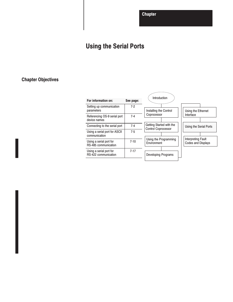 Using the serial ports | Rockwell Automation 1771-DMC_DMC1_DMC4_DXPS Control Coprocessor User Manual User Manual | Page 109 / 312