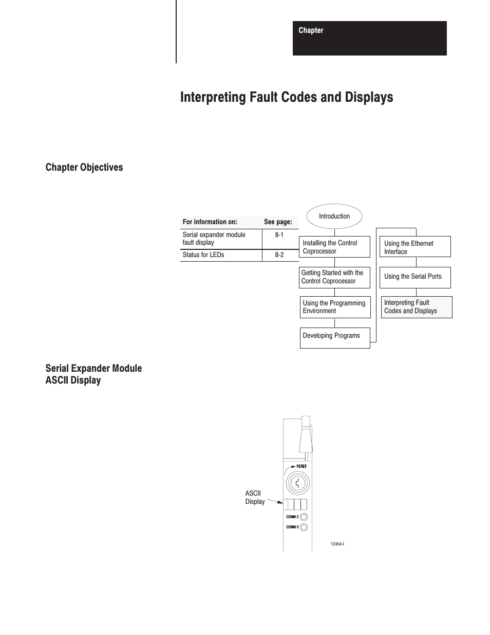 Interpreting fault codes and displays | Rockwell Automation 1771-DMC_DMC1_DMC4_DXPS Control Coprocessor User Manual User Manual | Page 126 / 312