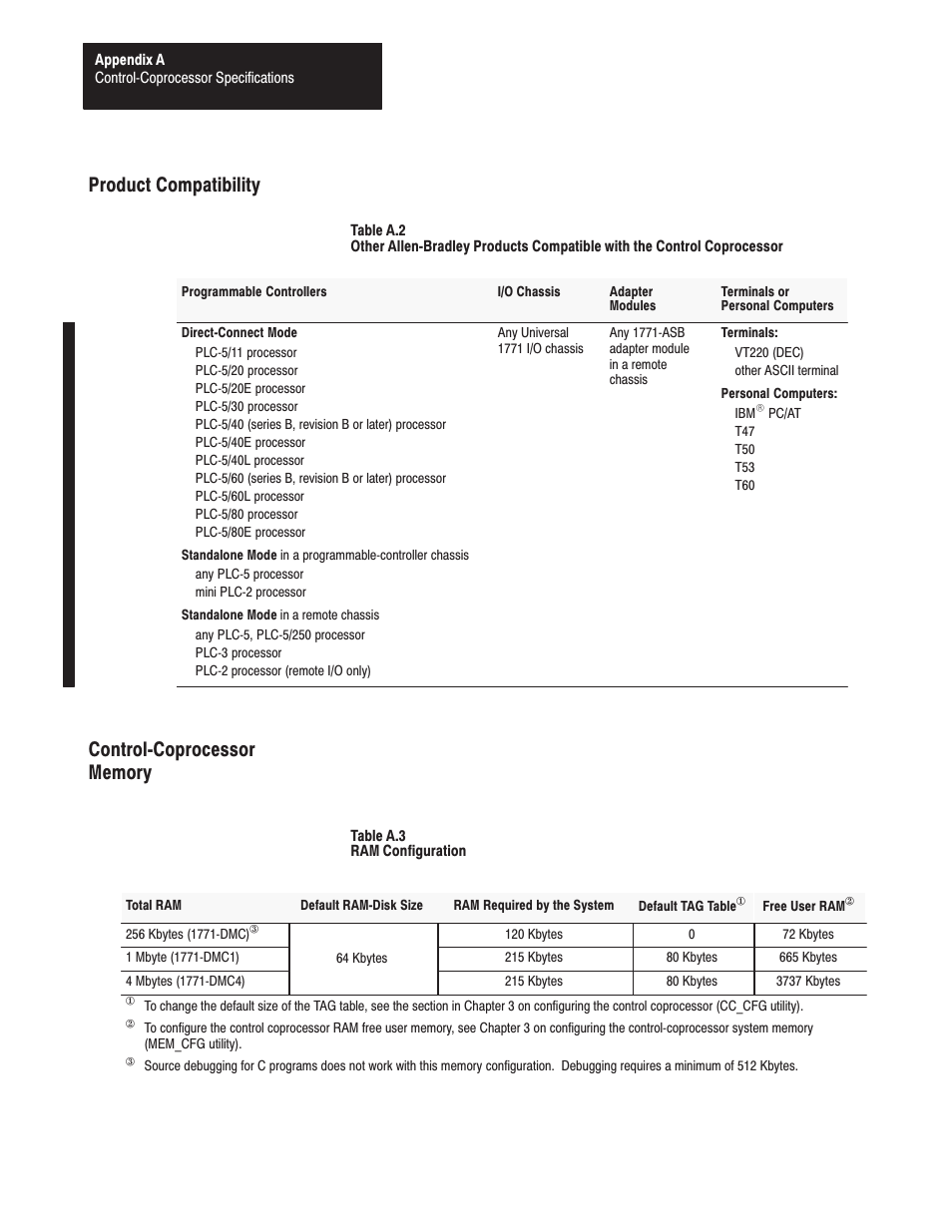 Rockwell Automation 1771-DMC_DMC1_DMC4_DXPS Control Coprocessor User Manual User Manual | Page 129 / 312