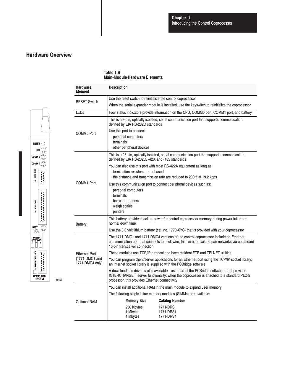 Hardware overview | Rockwell Automation 1771-DMC_DMC1_DMC4_DXPS Control Coprocessor User Manual User Manual | Page 13 / 312