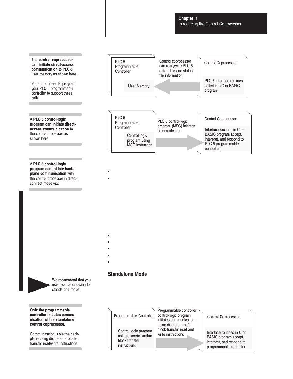 Standalone mode | Rockwell Automation 1771-DMC_DMC1_DMC4_DXPS Control Coprocessor User Manual User Manual | Page 15 / 312
