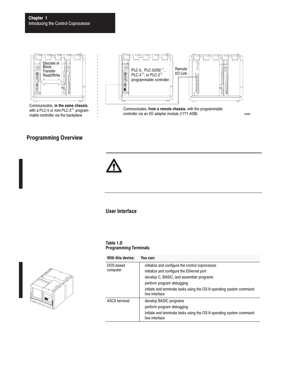 Programming overview, User interface | Rockwell Automation 1771-DMC_DMC1_DMC4_DXPS Control Coprocessor User Manual User Manual | Page 16 / 312