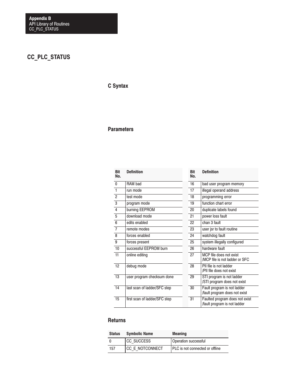 Cc_plc_status, C syntax, Parameters | Returns | Rockwell Automation 1771-DMC_DMC1_DMC4_DXPS Control Coprocessor User Manual User Manual | Page 165 / 312