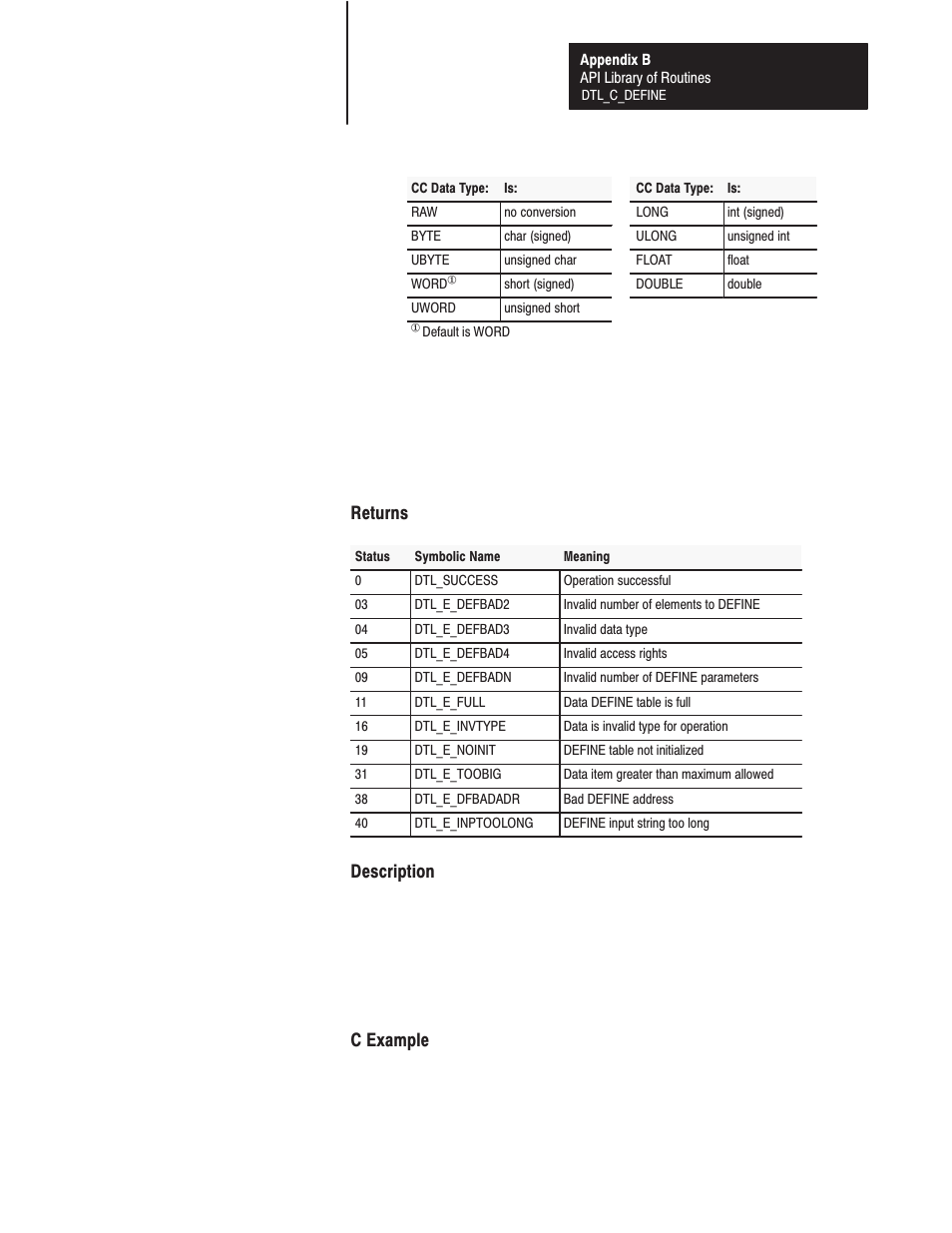 Returns, Description, C example | Rockwell Automation 1771-DMC_DMC1_DMC4_DXPS Control Coprocessor User Manual User Manual | Page 172 / 312